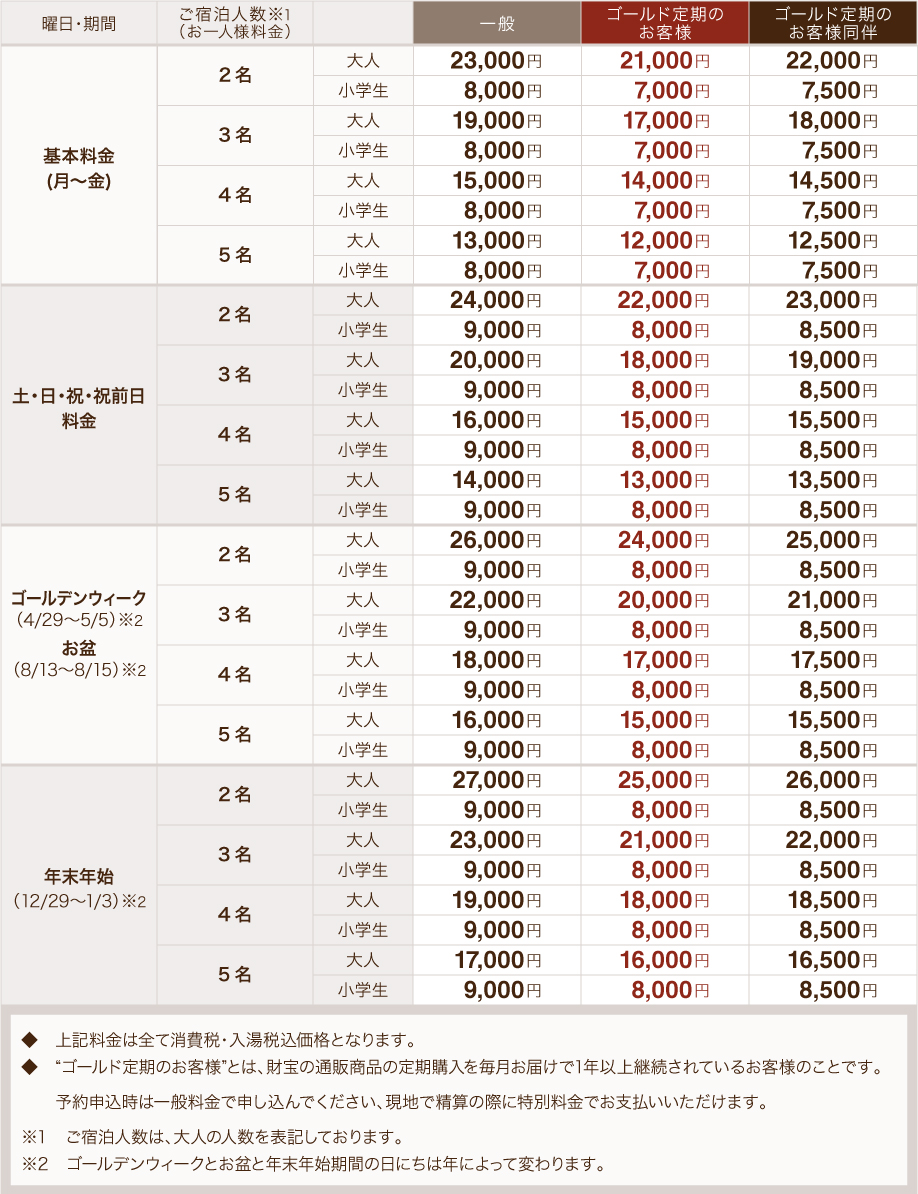 料金表